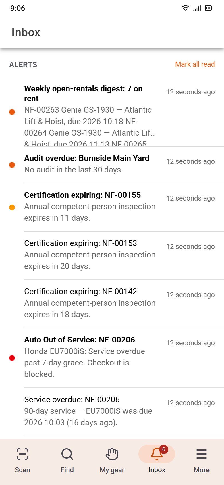 Inbox: alerts for rentals due, overdue audits, expiring certifications and a tool taken out of service.
